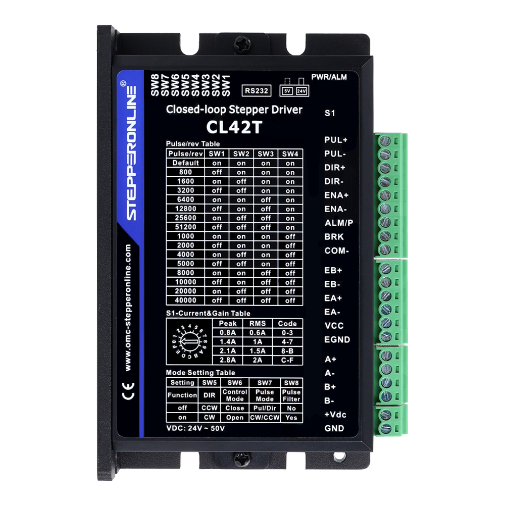 STEPPERONLINE TP Series Nema 1 - Closed Loop Stepper Motor Nema 17 评论和价格