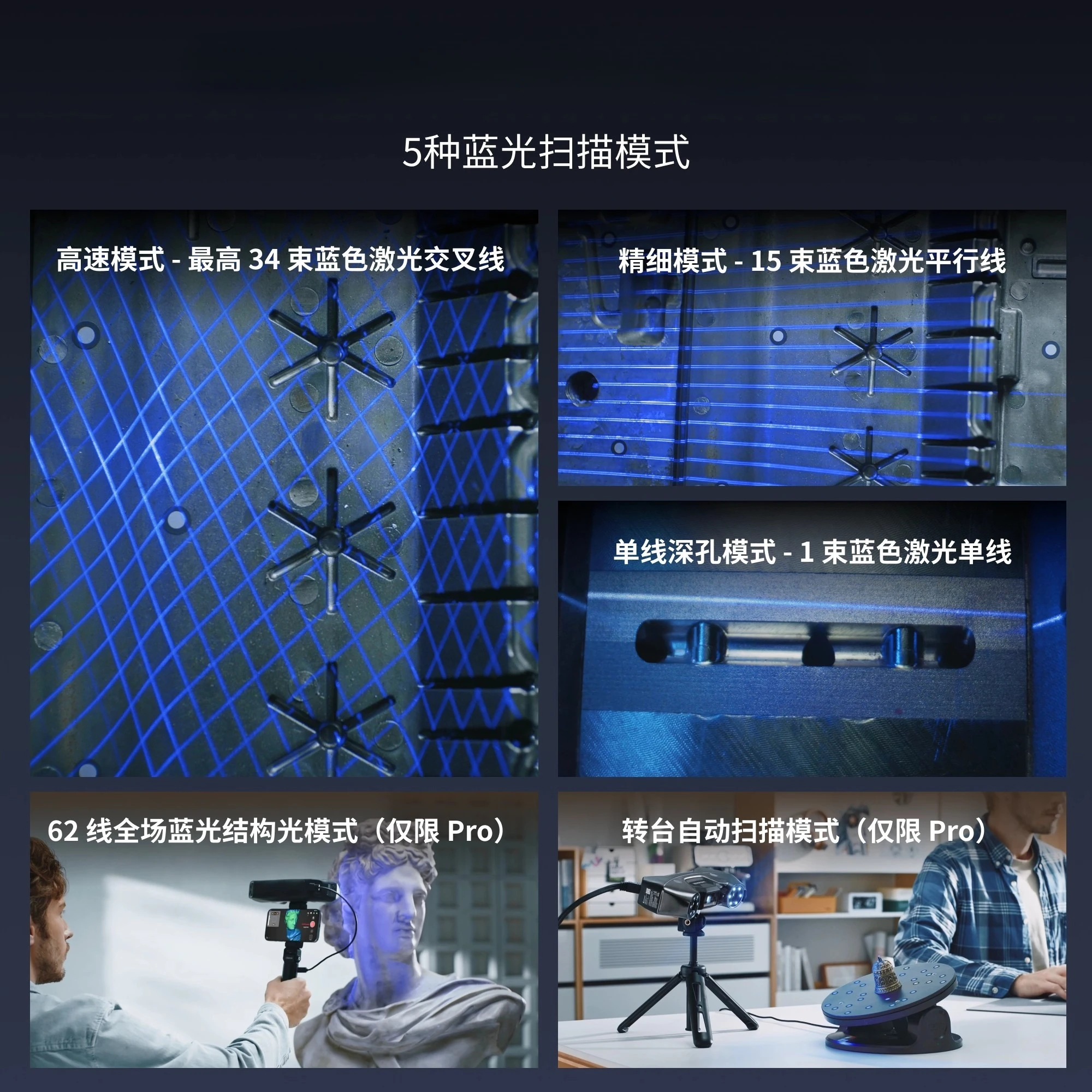 Wireless laser 3D scanner, han - Handheld 3D Scanner High Precision 评论和价格