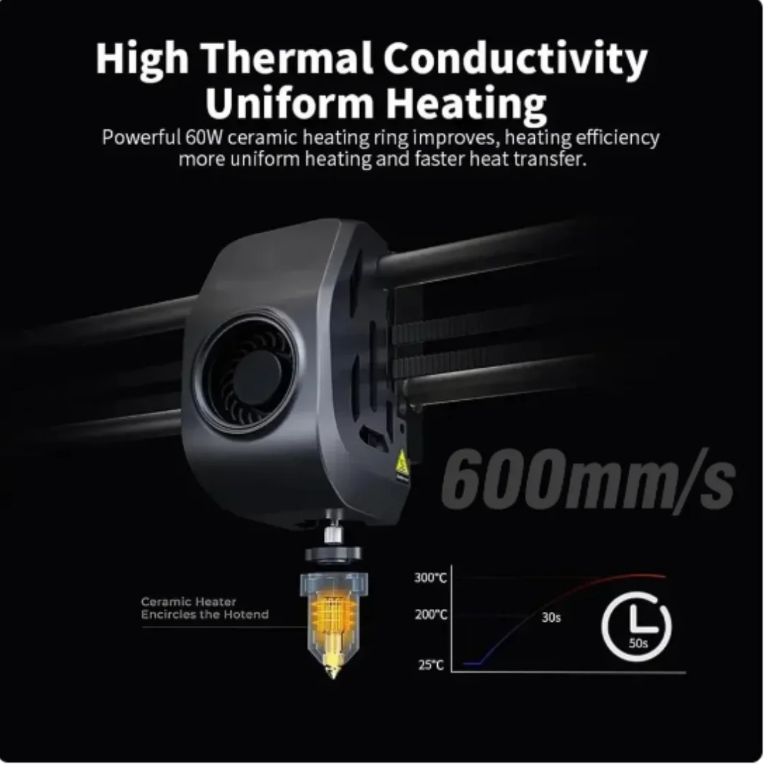 For Creality K1 / K1 Max Hoten - High Flow Ceramic Hotend 评论和价格
