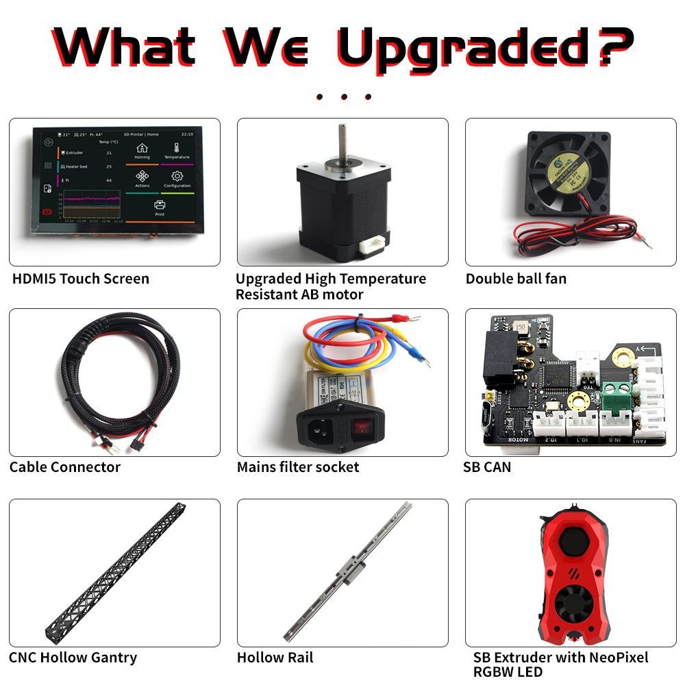 OYLP FYSETC Newest CoreXY 3D P - Corexy 3D Printer Kit 评论和价格